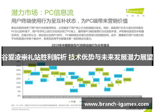谷爱凌崇礼站胜利解析 技术优势与未来发展潜力展望