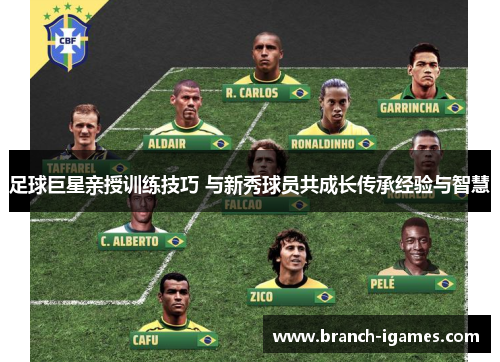 足球巨星亲授训练技巧 与新秀球员共成长传承经验与智慧