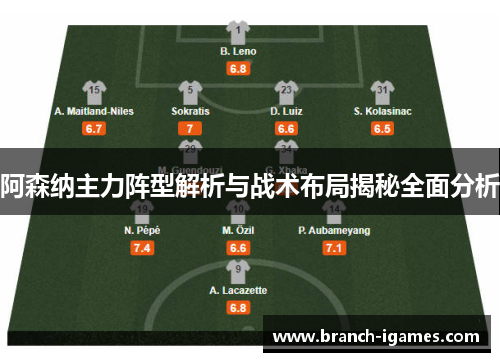 阿森纳主力阵型解析与战术布局揭秘全面分析 阿森纳主力阵型解析与战术布局揭秘全面分析