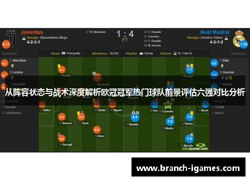 从阵容状态与战术深度解析欧冠冠军热门球队前景评估六强对比分析