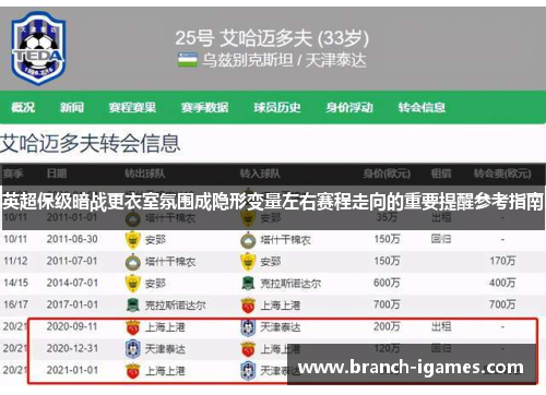 英超保级暗战更衣室氛围成隐形变量左右赛程走向的重要提醒参考指南