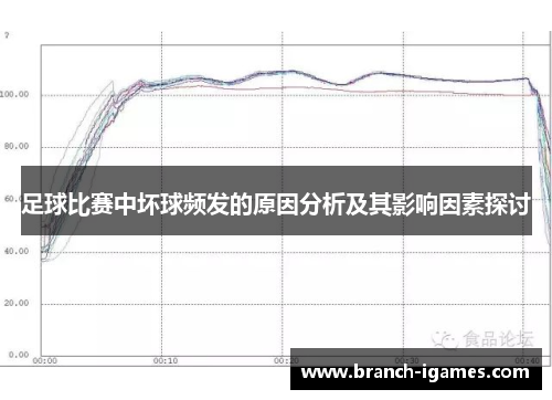 足球比赛中坏球频发的原因分析及其影响因素探讨 足球比赛中坏球频发的原因分析及其影响因素探讨