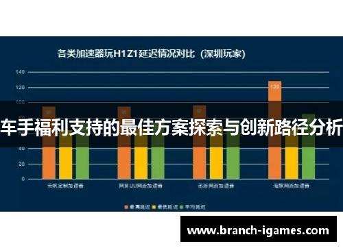 车手福利支持的最佳方案探索与创新路径分析 车手福利支持的最佳方案探索与创新路径分析