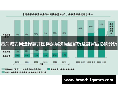 黄海诚为何选择离开国乒深层次原因解析及其背后影响分析 黄海诚为何选择离开国乒深层次原因解析及其背后影响分析